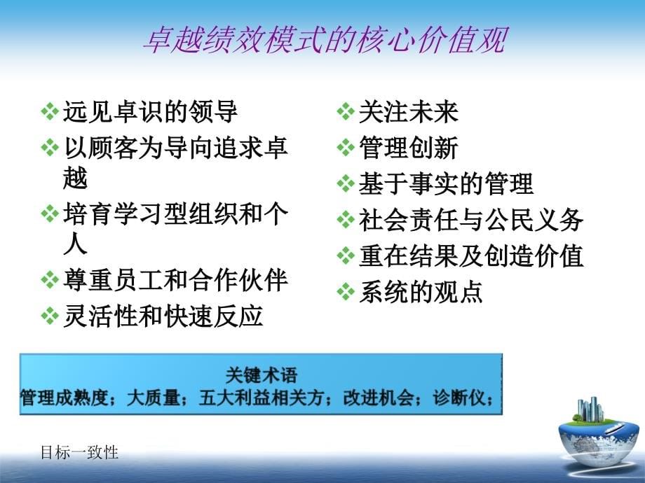 2021年卓越绩效模式的核心价值观讲座PPT课件_第5页