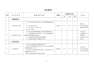 医疗系统综合管理