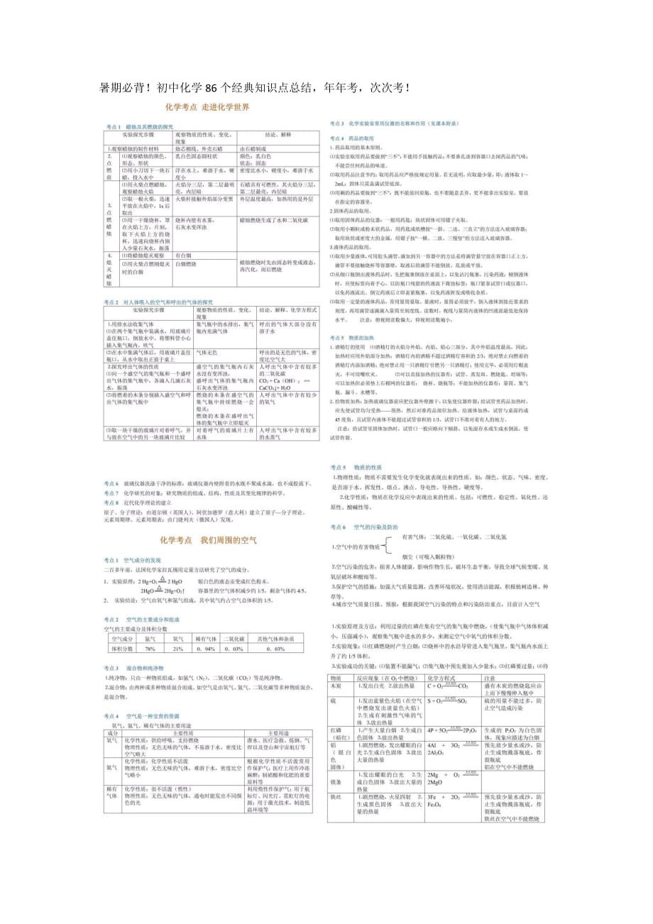 暑期必背！初中化学86个经典知识点总结年年考次次考！_第1页