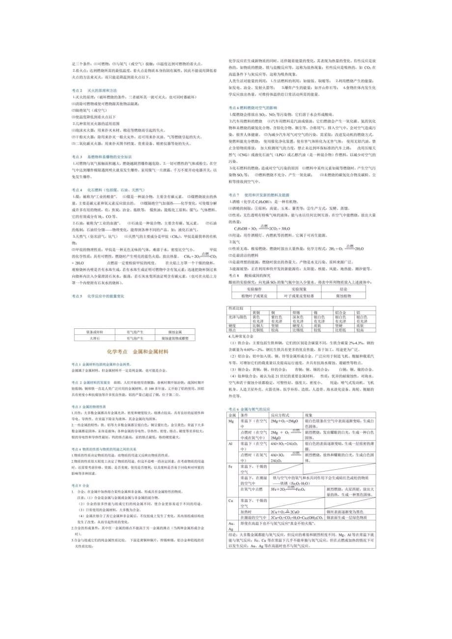 暑期必背！初中化学86个经典知识点总结年年考次次考！_第5页