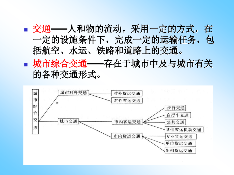 城市交通规划第一章 绪论培训课件_第4页