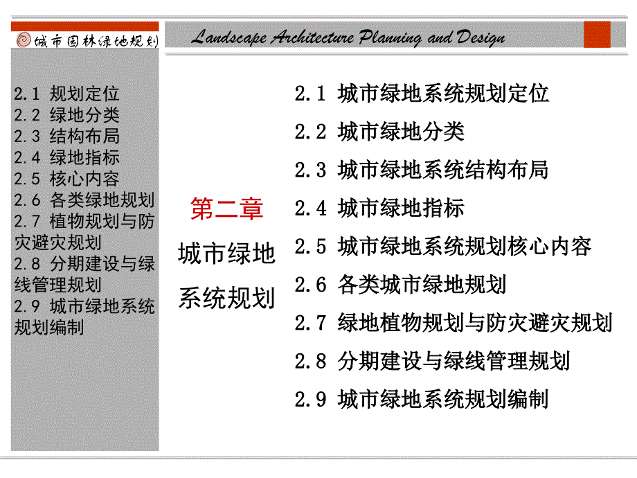 城市绿地系统规划原理PPT课件_第2页