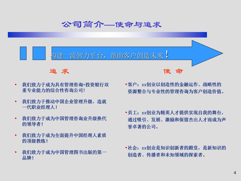 某公司商业计划书示范文件PPT课件_第4页