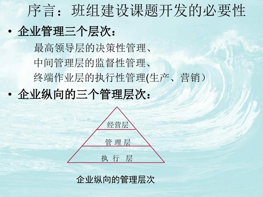 决胜在终端某电器公司班组建设创新培训教材PPT课件_第2页