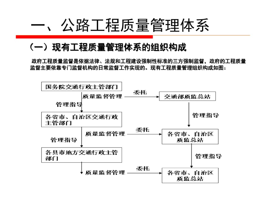 公路工程质量与安全管理控制PPT培训课件_第3页