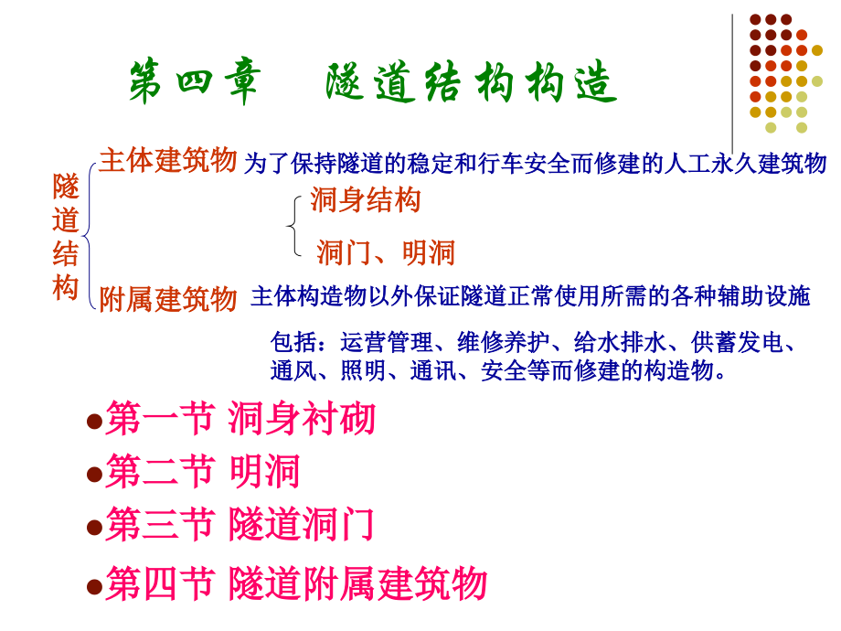 隧道结构构造详解PPT课件_第2页