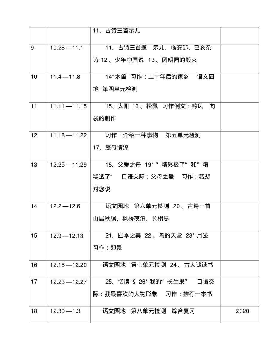 2019秋季部编版五年级语文上册教学计划_第5页