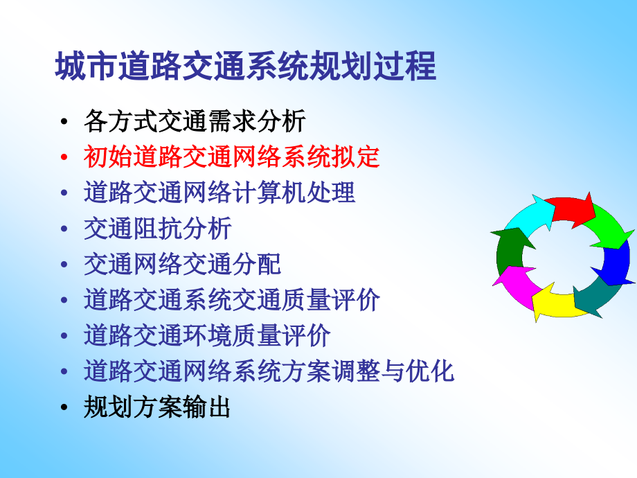 城市交通规划第八章 城市道路交通系统规划及评价培训课件_第4页