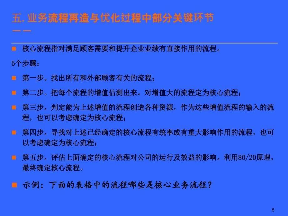 2021年业务流程优化与重组培训讲义PPT课件_第5页