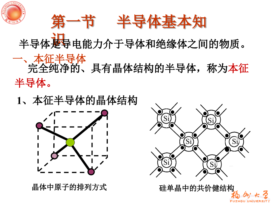 电工学下PPT教学课件第一章 半导体器件_第3页