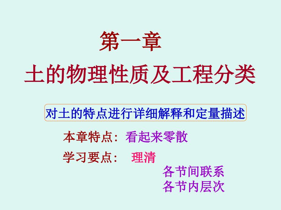 土力学PPT课件 第一章 土的物理性质_第1页