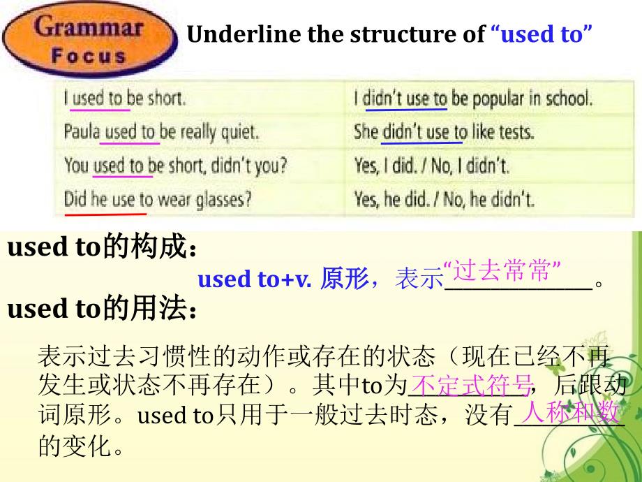 Unit 4 Section A (Grammar Focus-4c) 人教版英语九年级全册同步课件 共17张(共17张PPT)_第4页