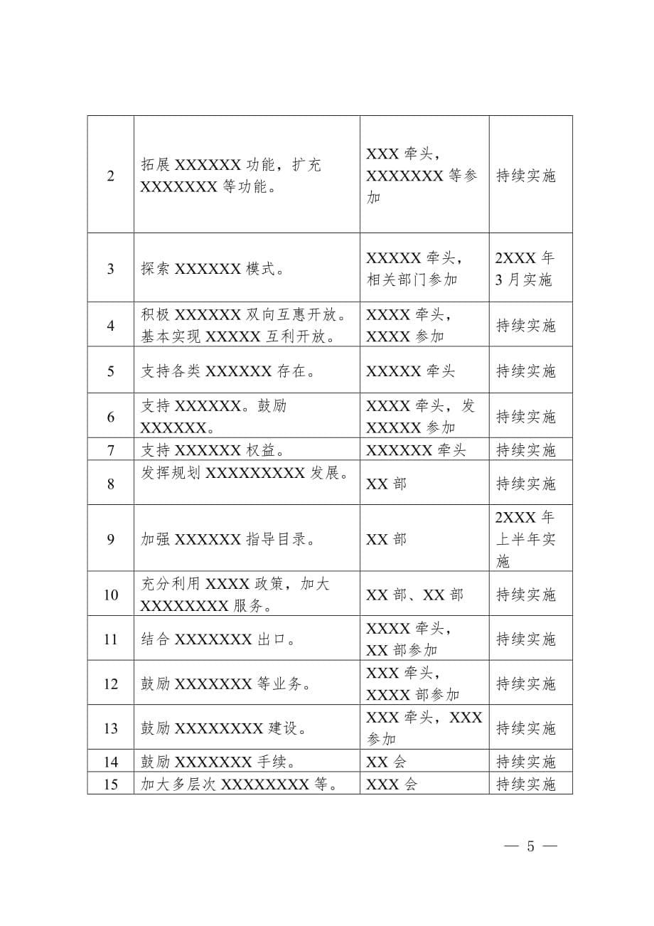 公文版式-正文-公文版式细则及范例_第5页