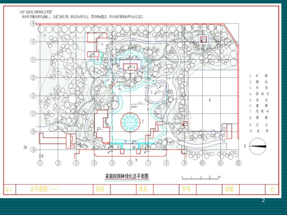园林制图第8章 各类园林设计图表现PPT培训课件_第2页