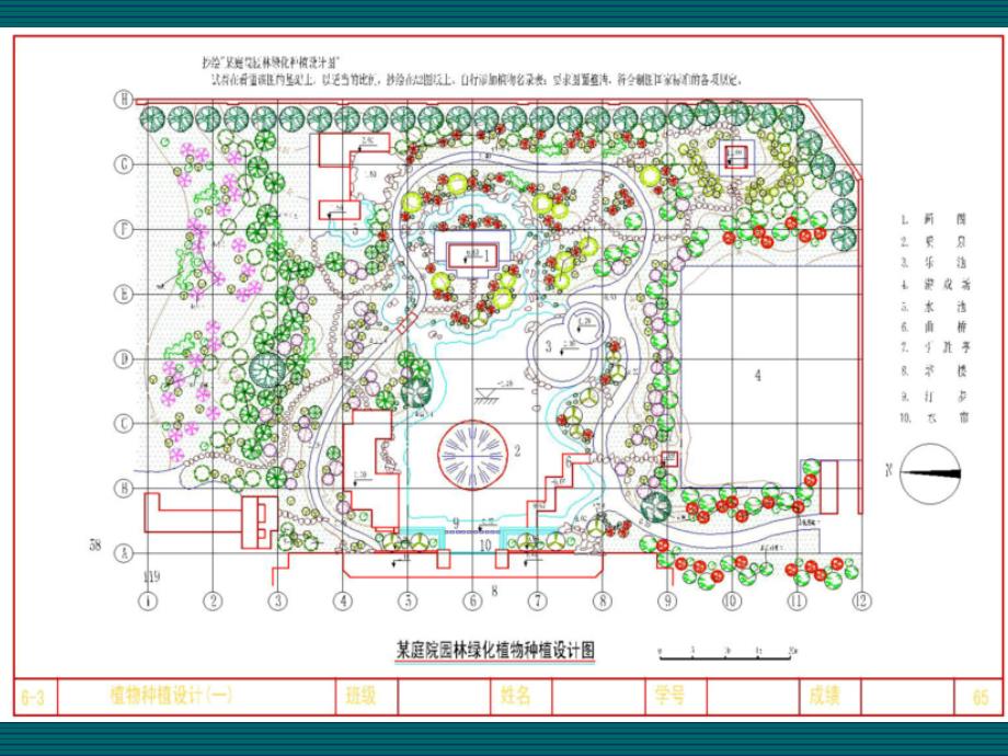 园林制图第8章 各类园林设计图表现PPT培训课件_第4页