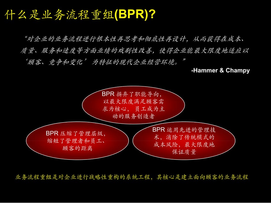 2021年业务流程重组的概念过程及体会PPT课件_第4页