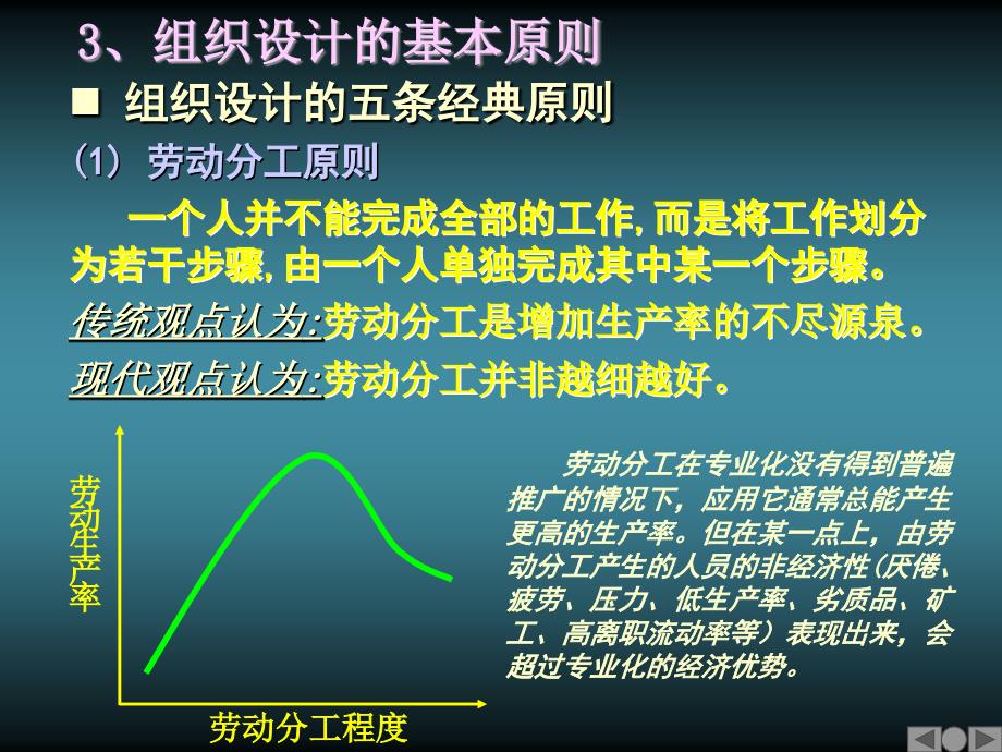 企业组织设计及企业文化PPT课件_第4页