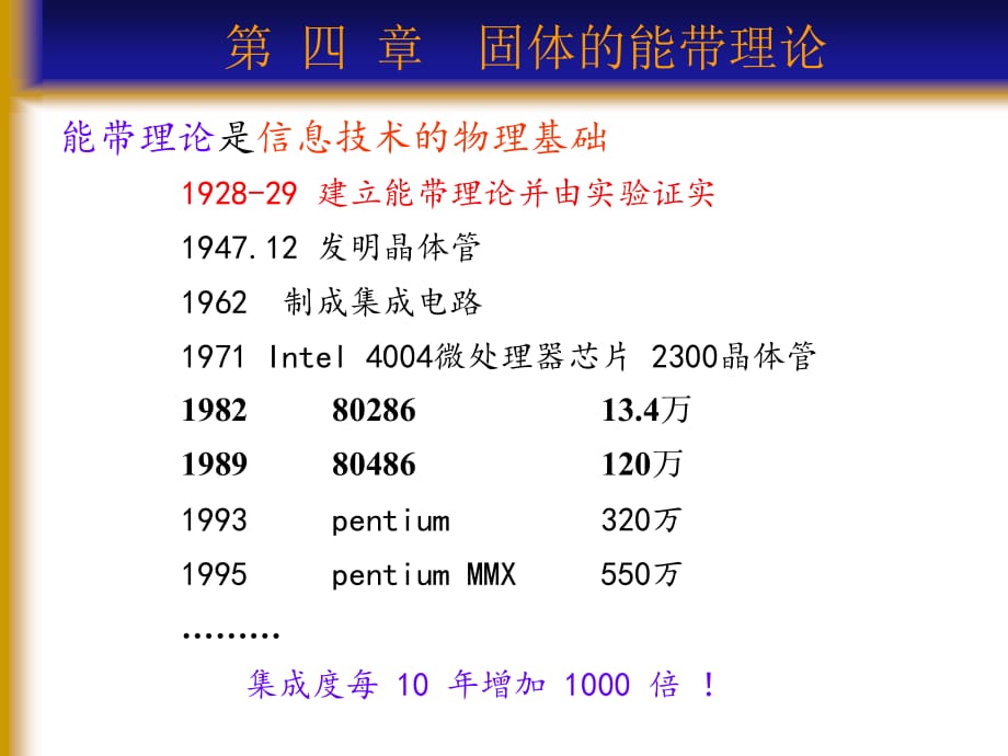 固体物理基础PPT教学课件 第4章 固体的能带理论_第3页