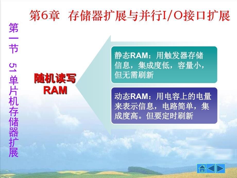 单片机原理及应用技术PPT课件 第06章MCS-51单片机存储器扩展与并行IO接口扩展_第5页