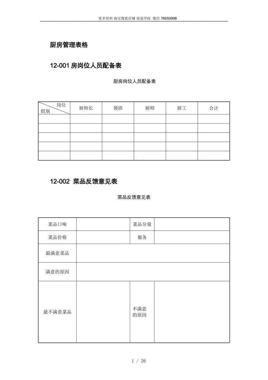 餐饮酒店厨房管理表格大全_第1页