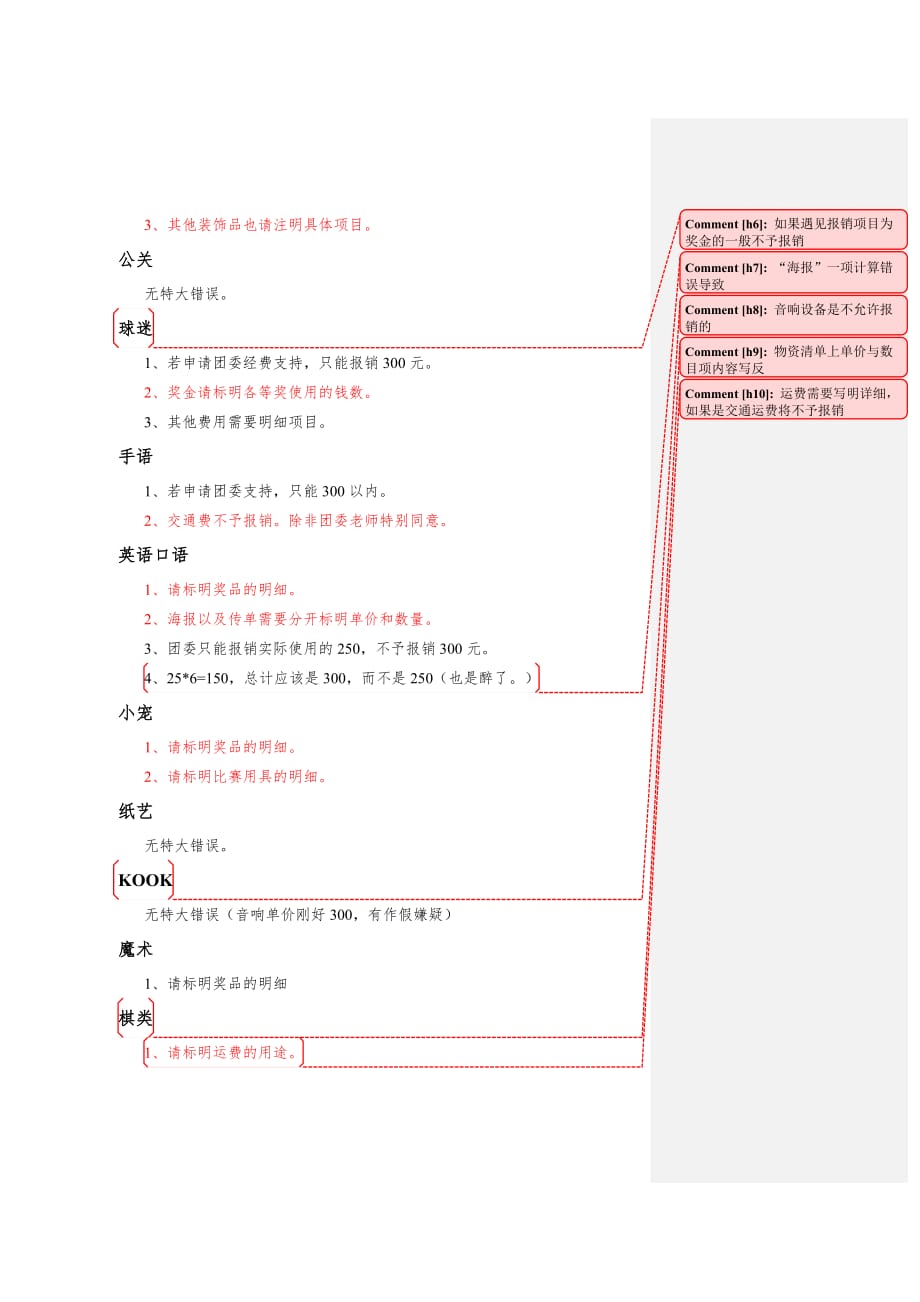 会费使用清单错误——言心_第2页