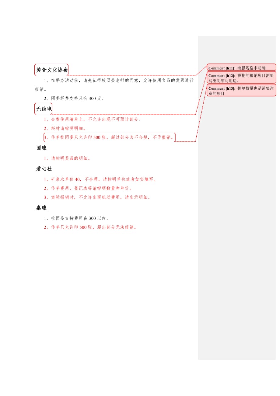 会费使用清单错误——言心_第3页