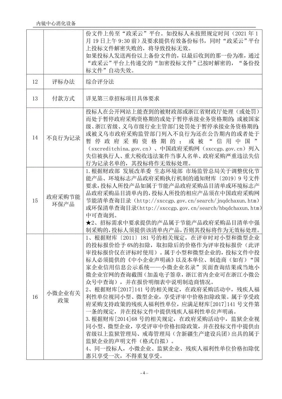 医院内镜中心消化设备招标文件范本_第5页