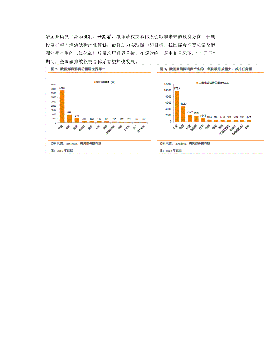 碳中和系列报告02碳排放权交易加速推进,新能源运营企业或将受益_第3页