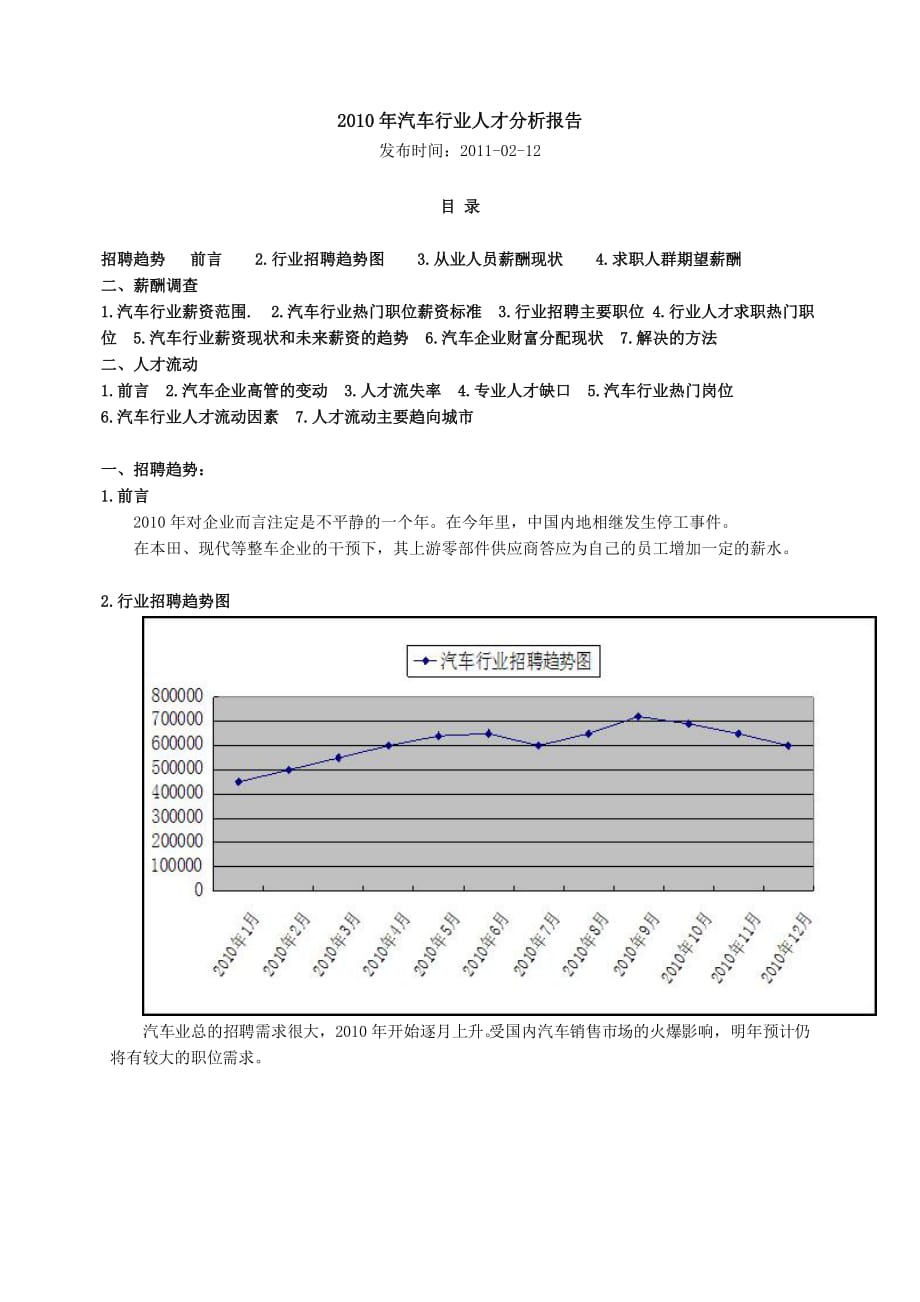 2010年汽车行业人才分析报告5144426756_第1页