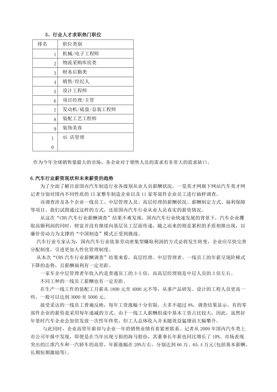 2010年汽车行业人才分析报告5144426756_第4页