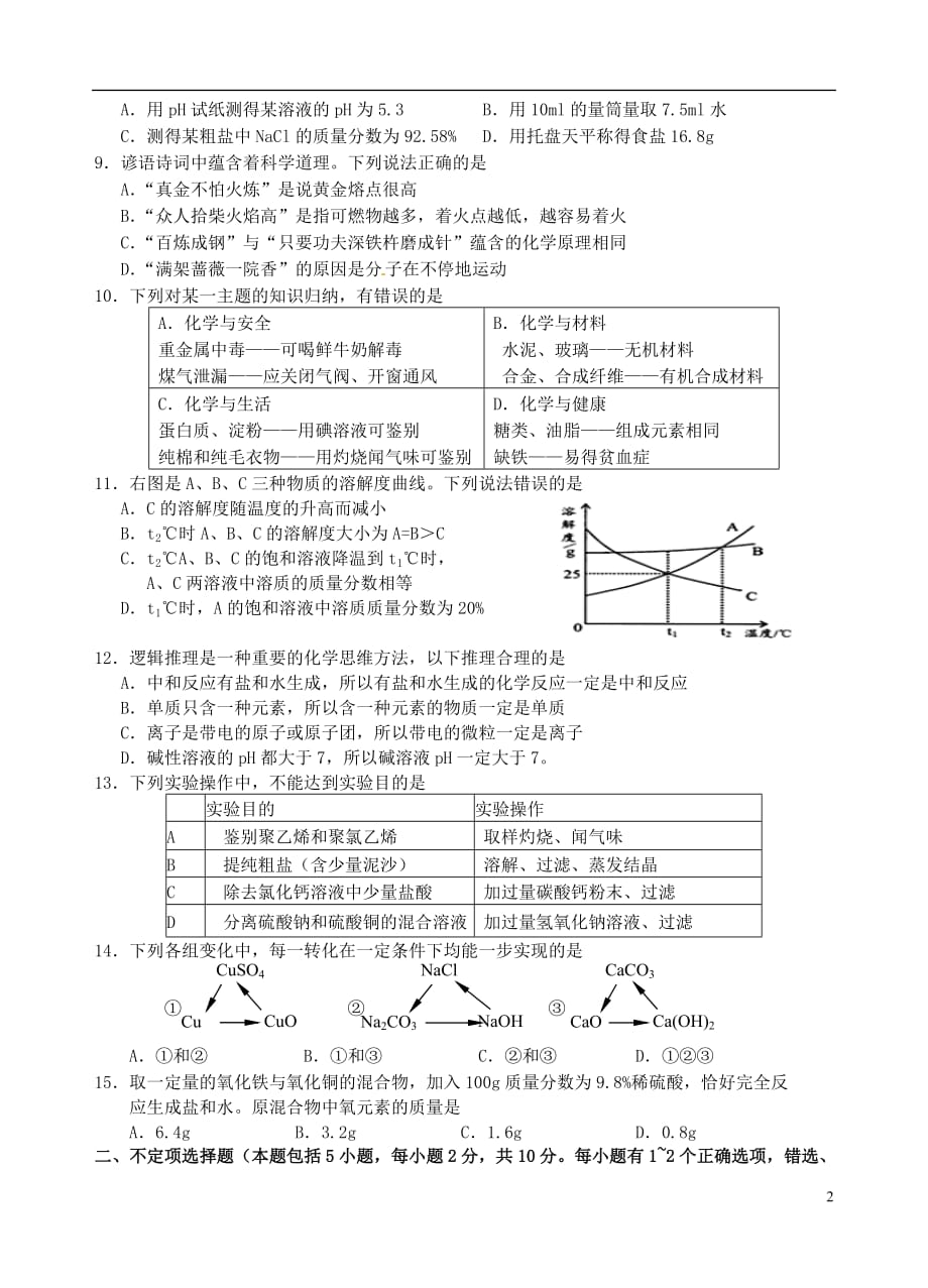 江苏省镇江市2013届中考化学网上阅卷适应性训练试题_第2页