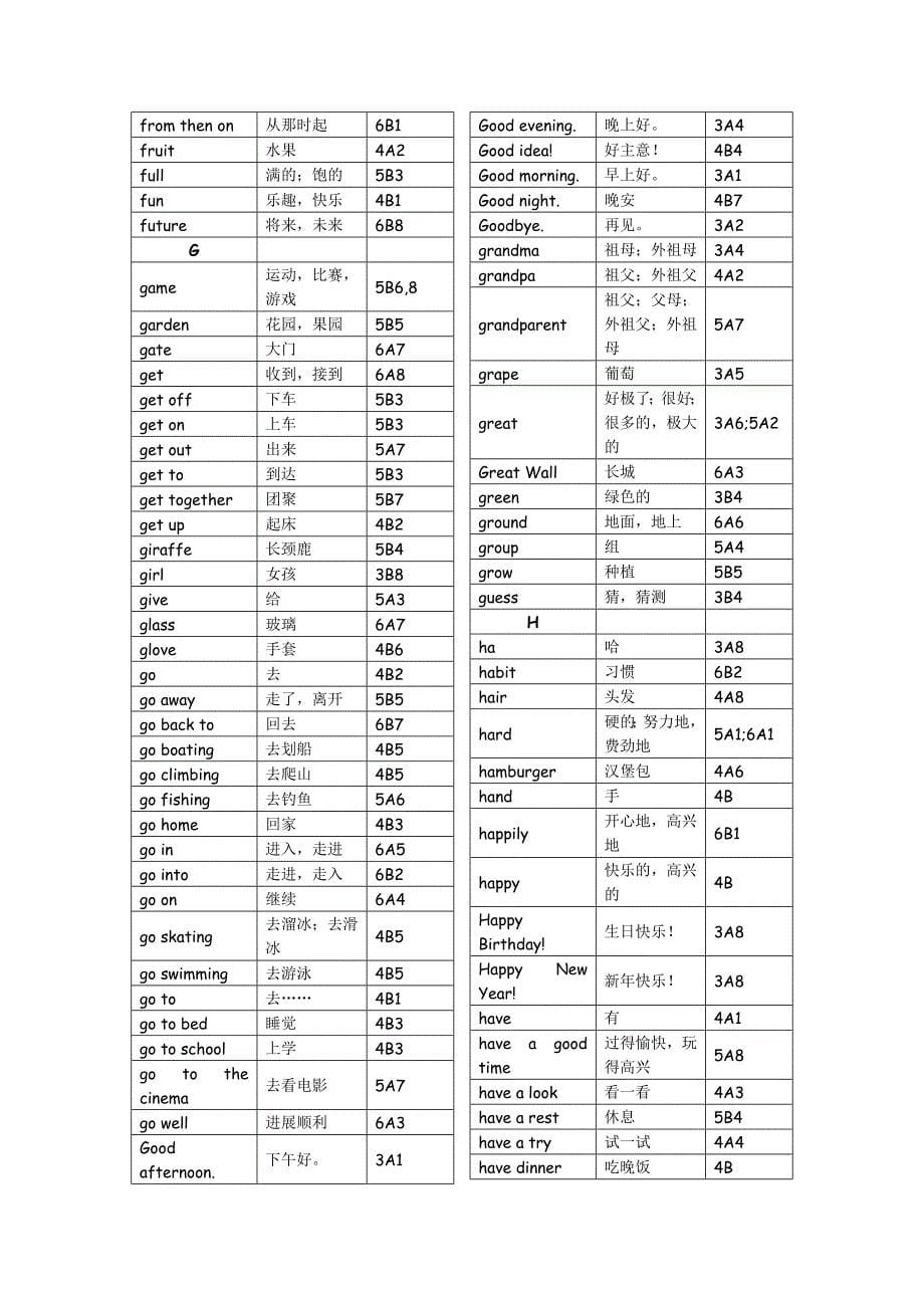 新译林小学36年级英语单词汇总_第5页