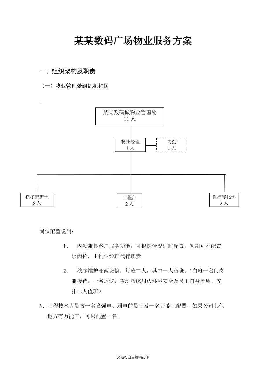 数码广场物业服务方案_第2页