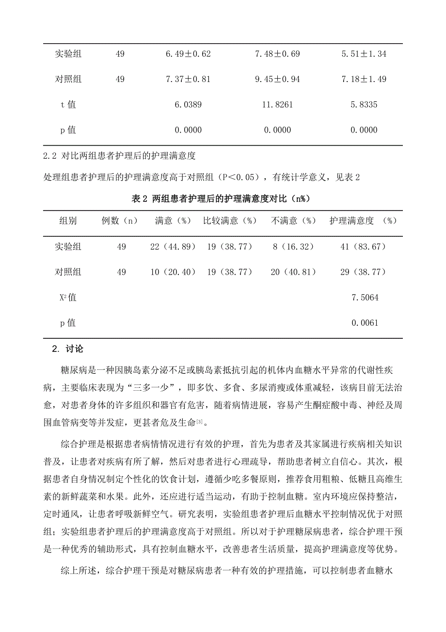 综合护理干预对糖尿病患者血糖控制的影响分析_第4页