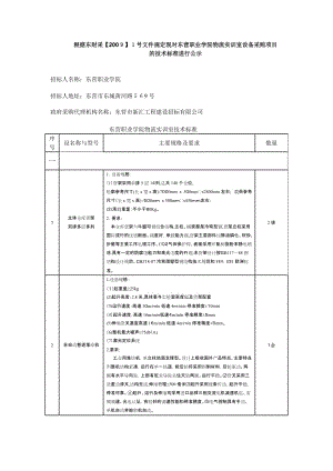 自-根据东财采20091号文件规定现对东营职业学院物流实