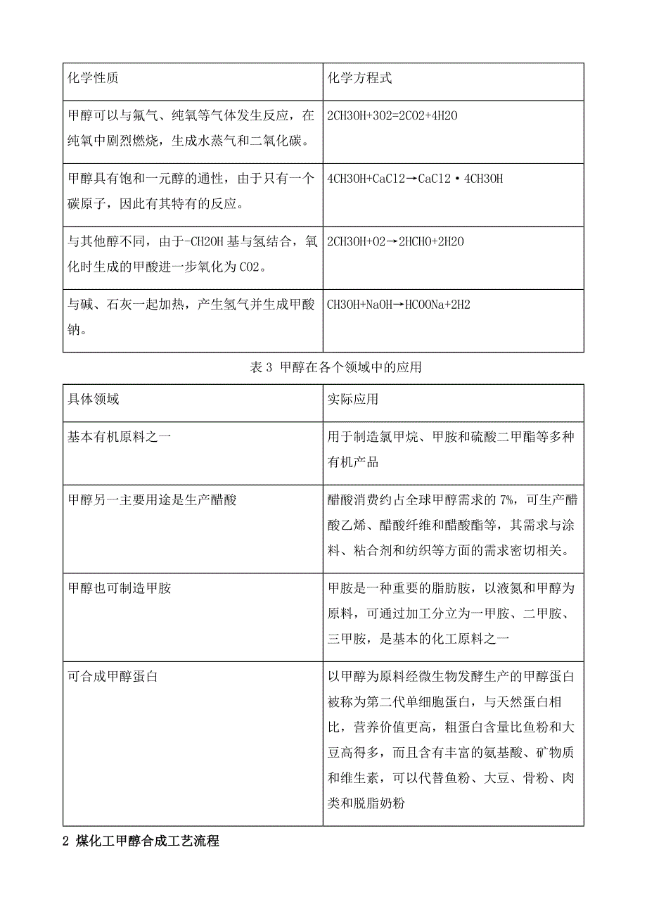 试析煤化工甲醇合成工艺现状研究_第3页