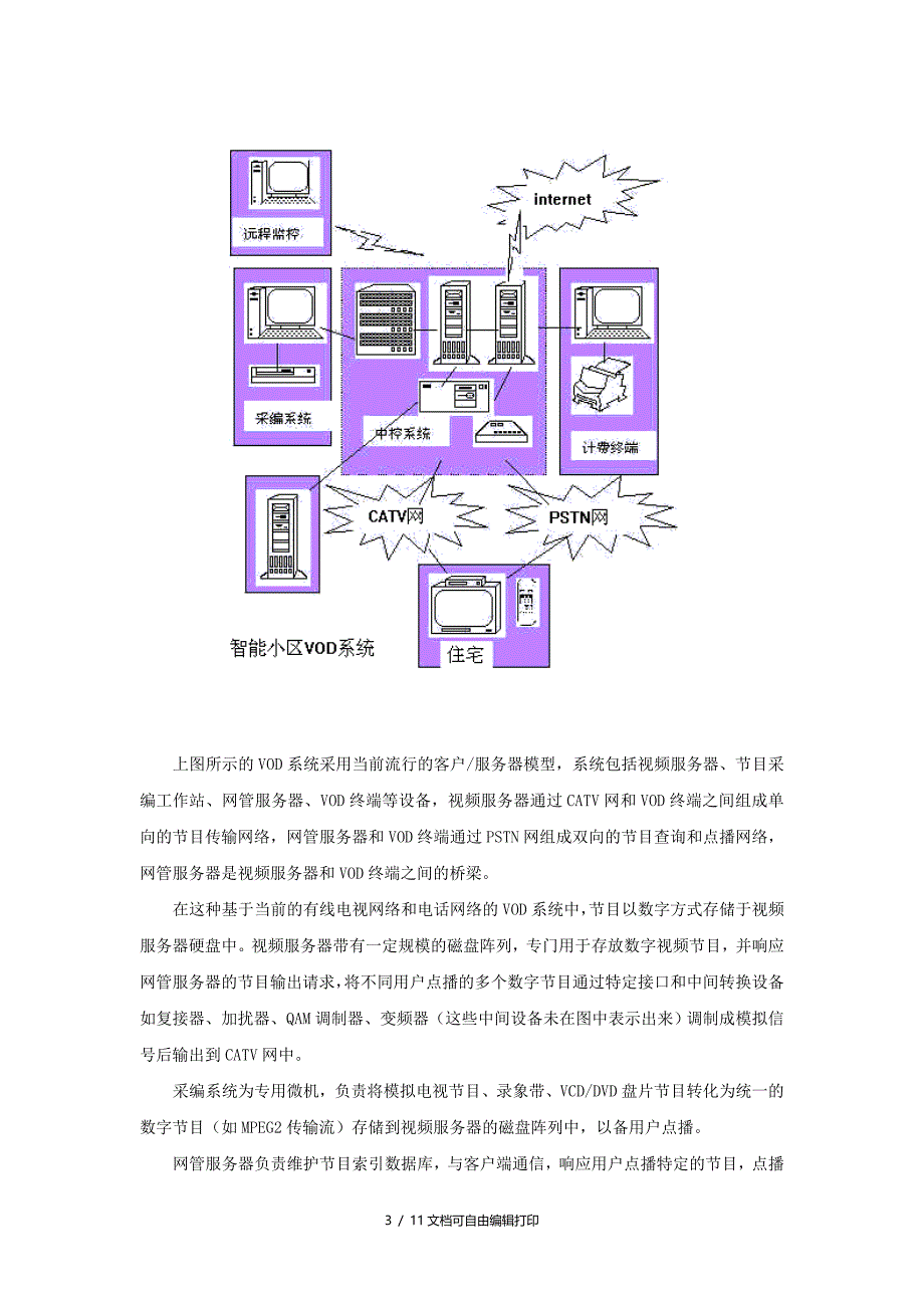 桑普实达视易数字社区系统应用解决(网站)_第3页