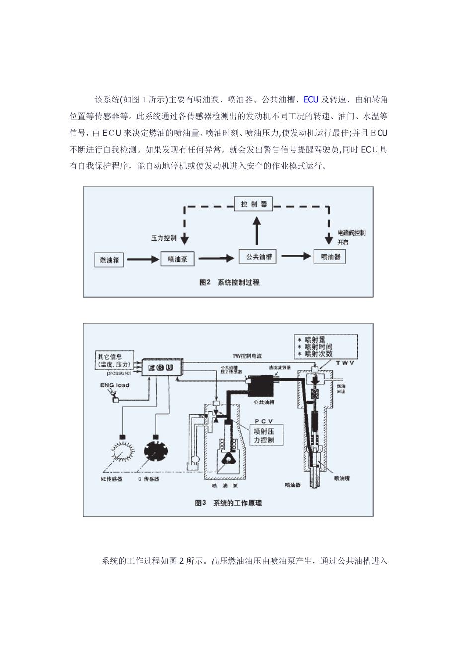 自-柴油机燃料喷射系统的工作原理与检测_第2页