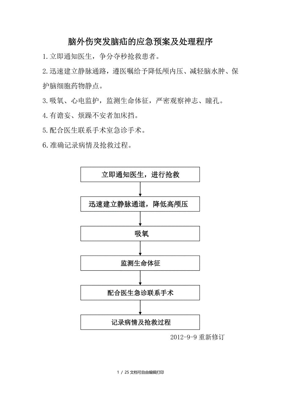 护理常规应急预案脑外伤突发脑疝的应急预案及处理程序_第1页