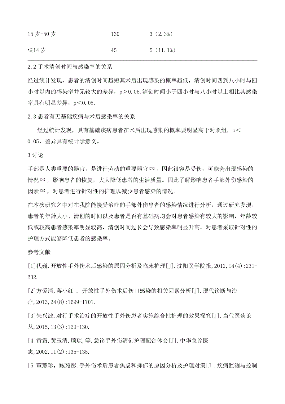 手外伤患者术后感染的原因分析及护理对策_第4页