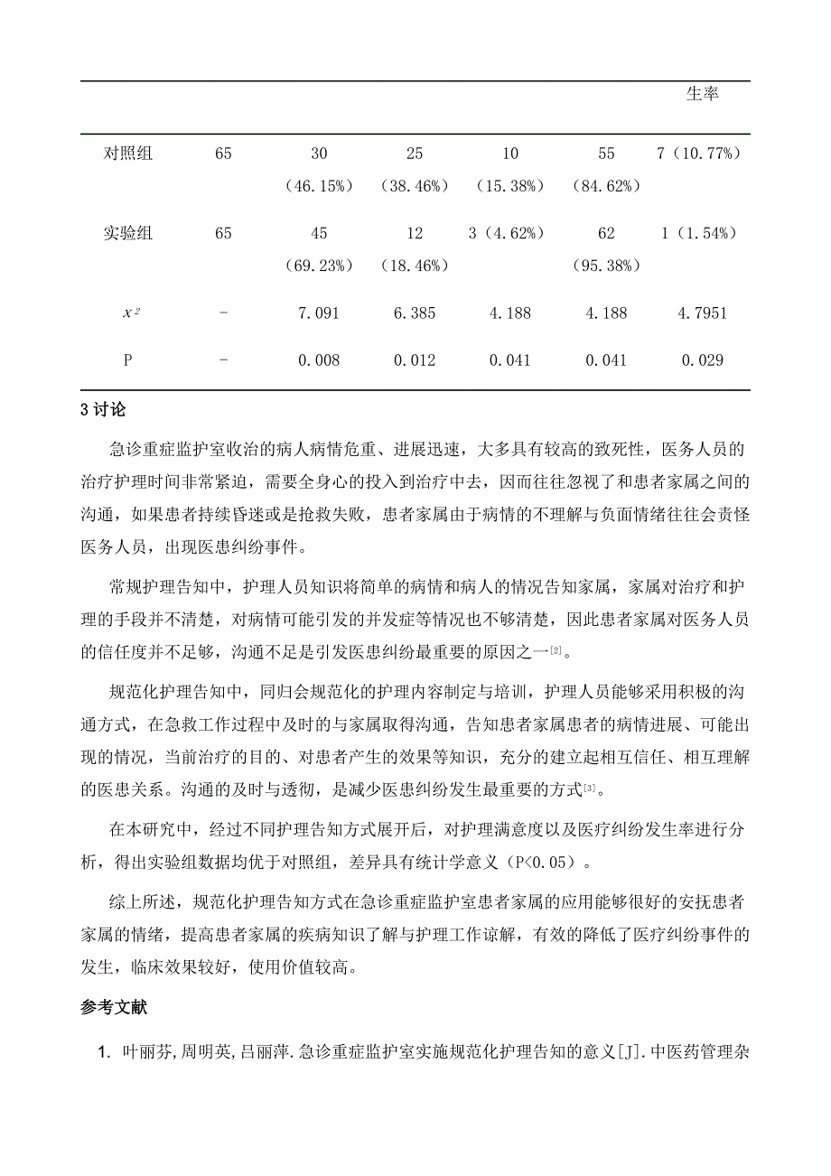 规范化护理告知在急诊重症监护室患者家属中的应用效果_第4页