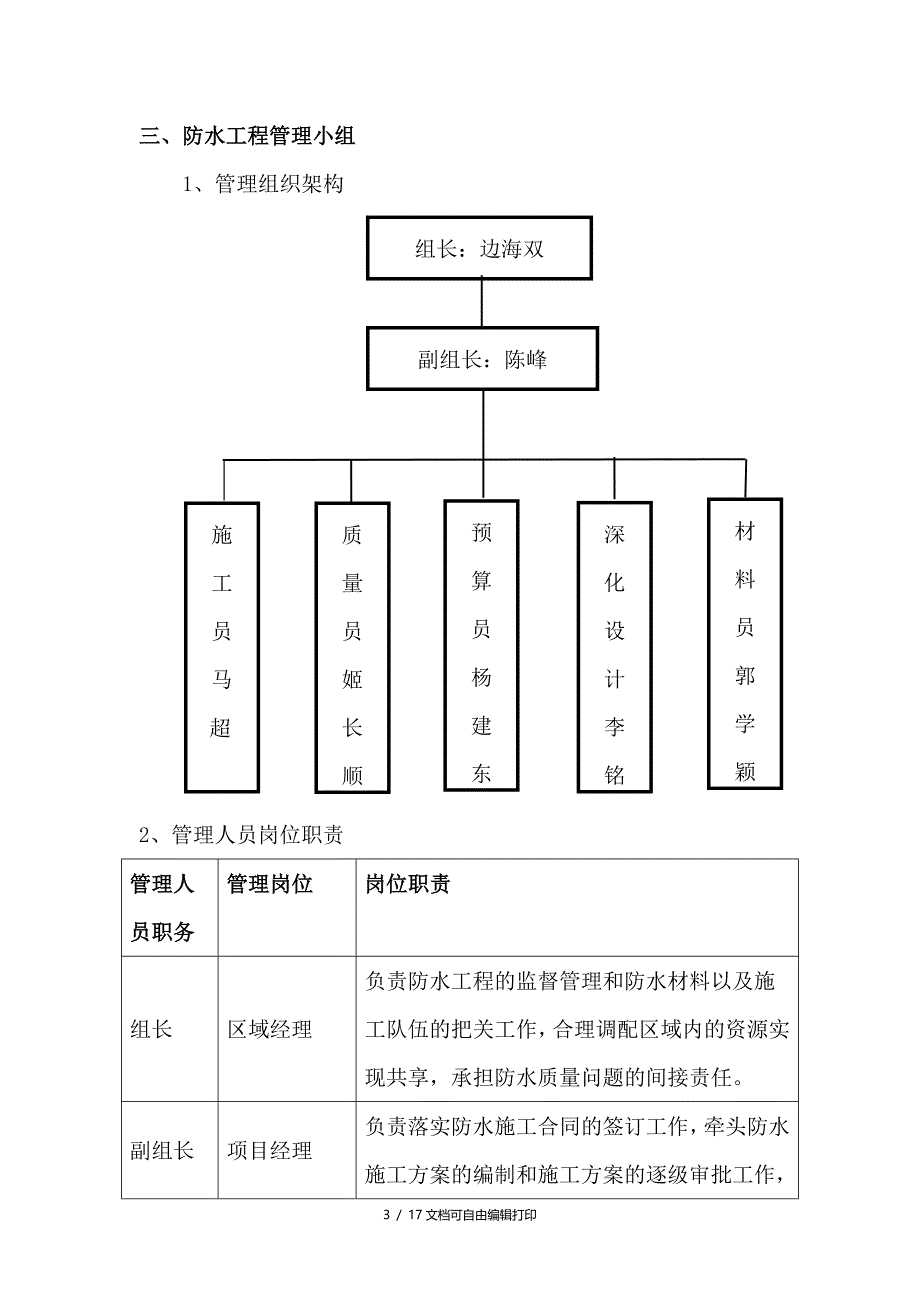 楼内装饰工程卫生间茶水间水景防水施工施工方案_第3页