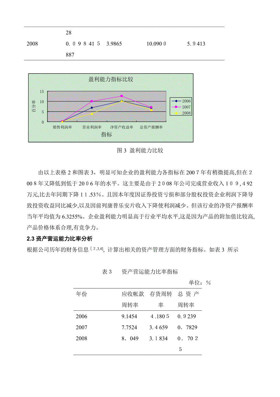 自-案例 浙江康恩贝制药股份有限公司财务报告分析_第4页