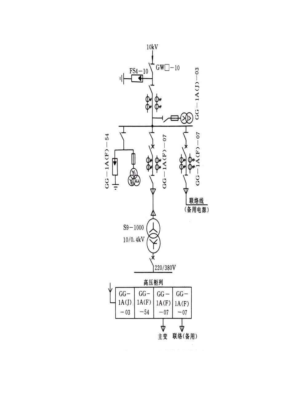 自-某工厂车间变电所供配电设计 (1)_第5页