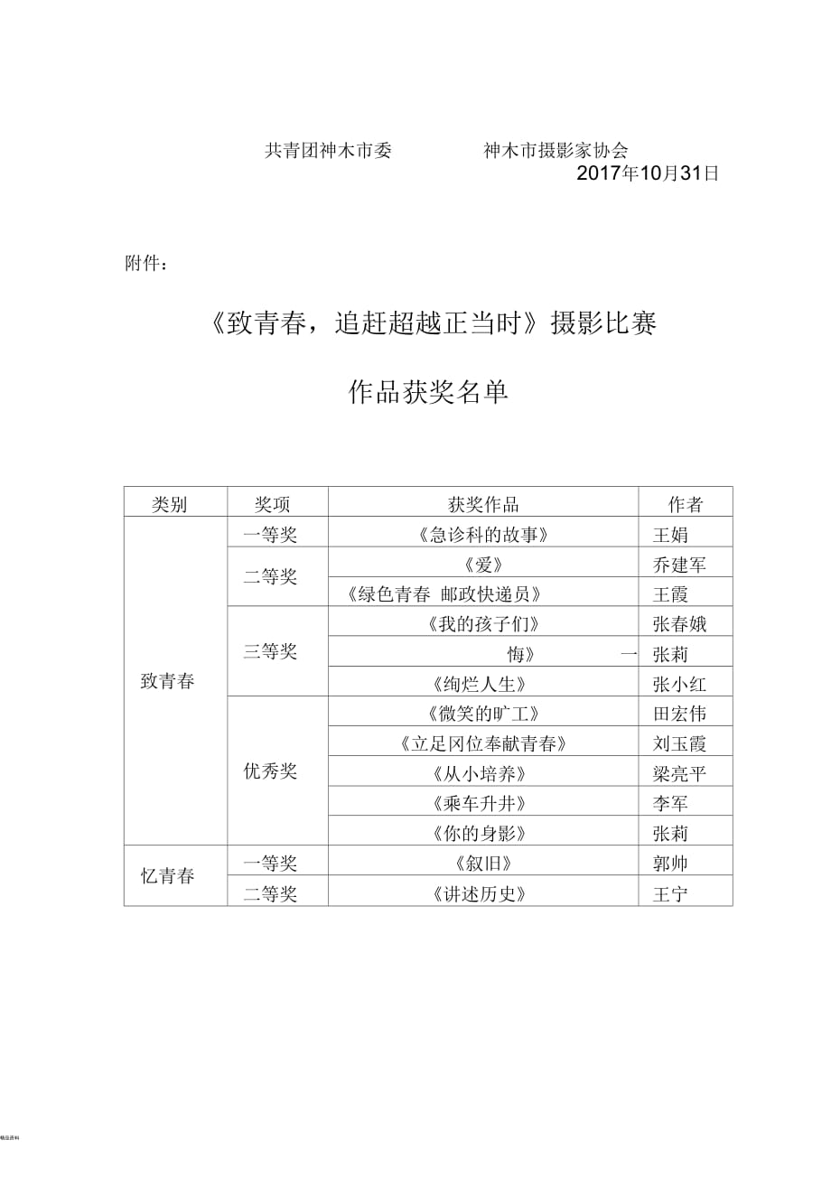 摄影赛表彰文件_第3页