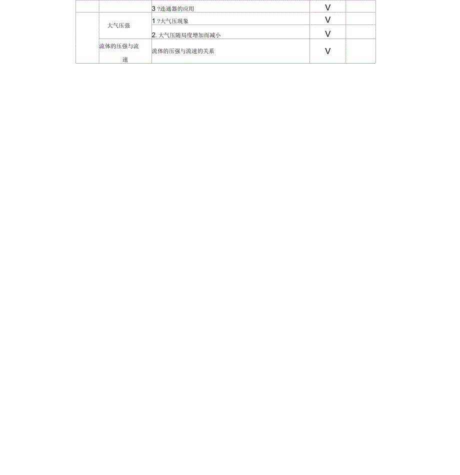 2013北京中考物理考试大纲_第4页