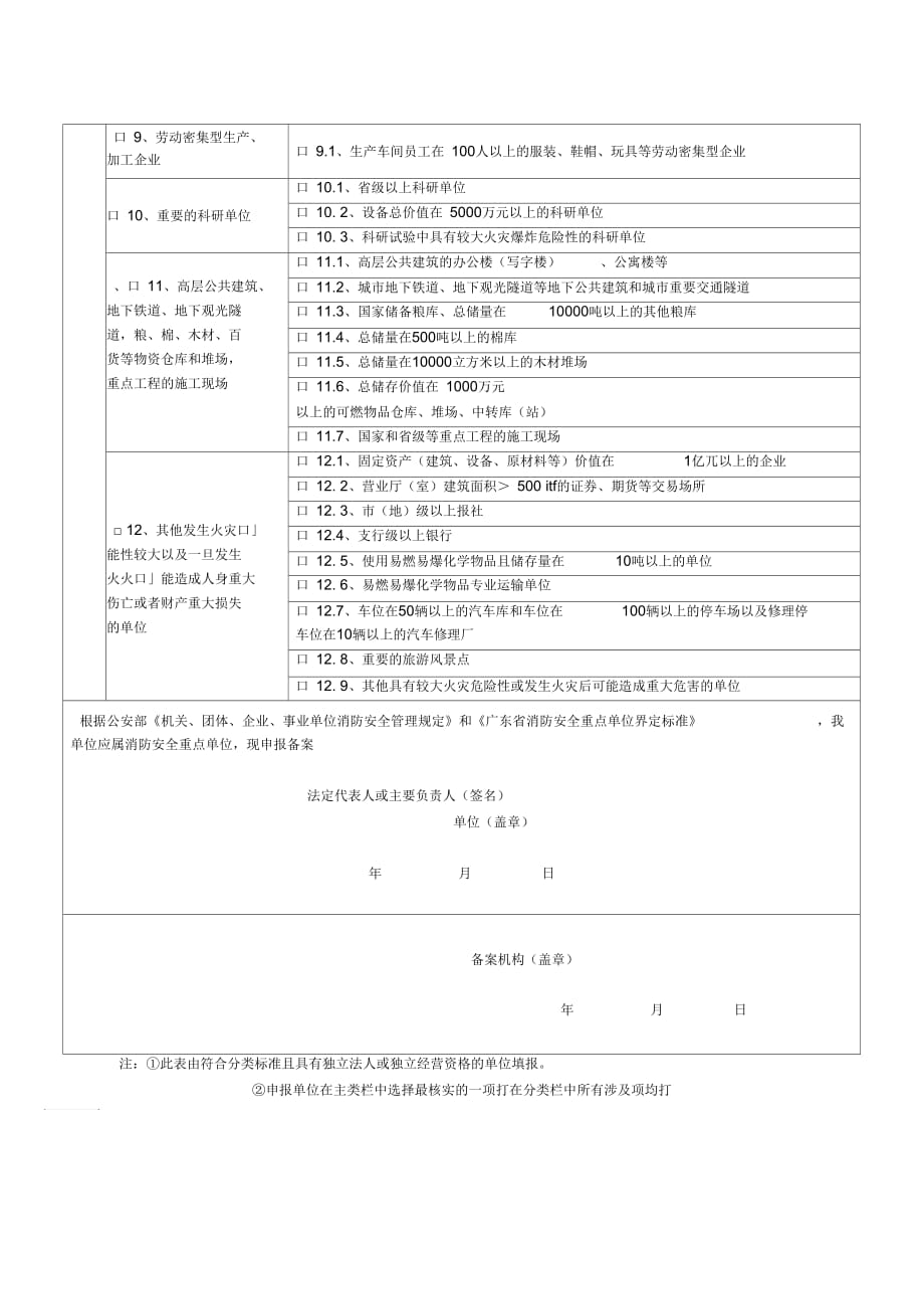 广东消防安全重点单位申报备案登记表_第2页