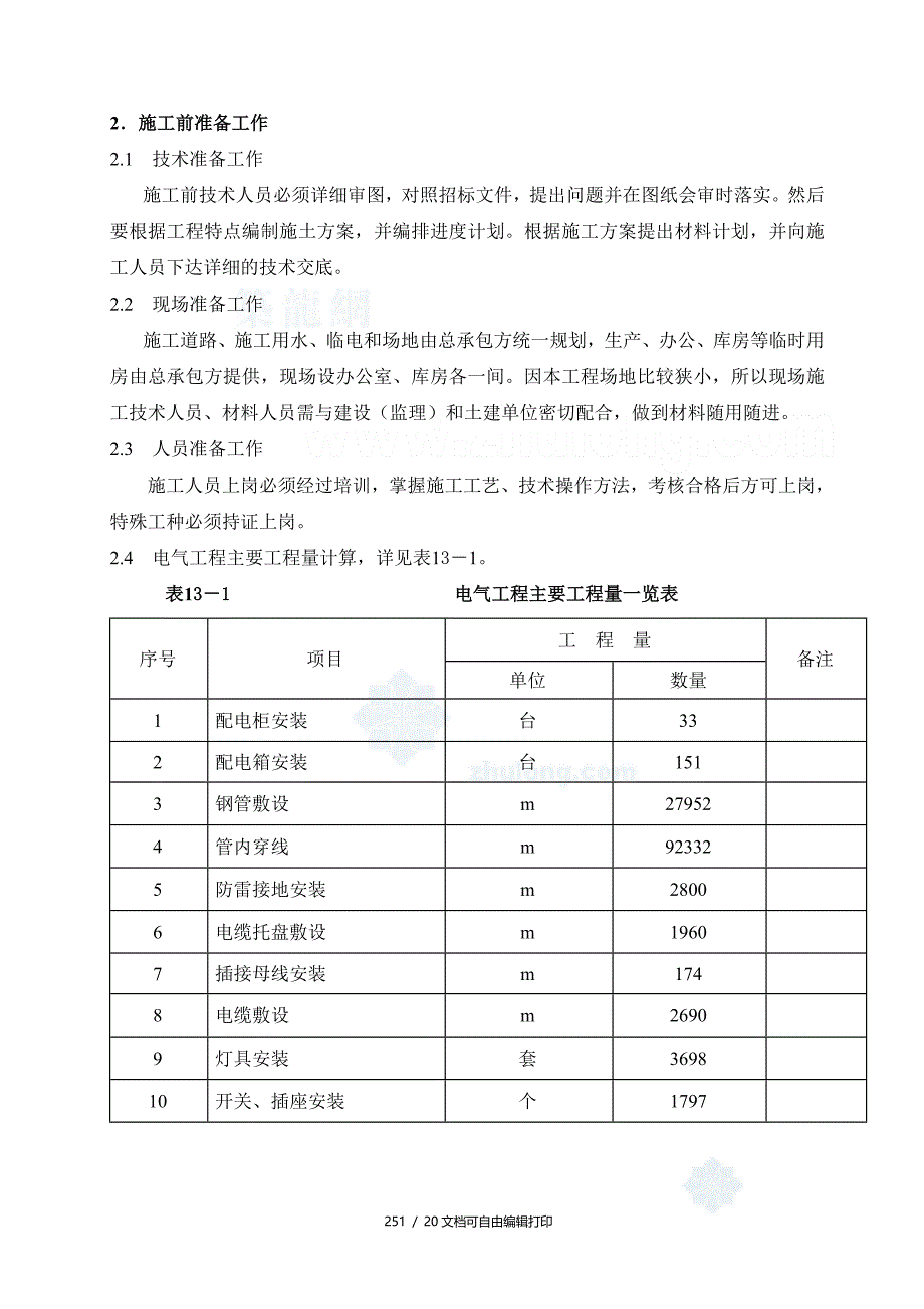 工程公司建筑电气工程施工方案_第3页