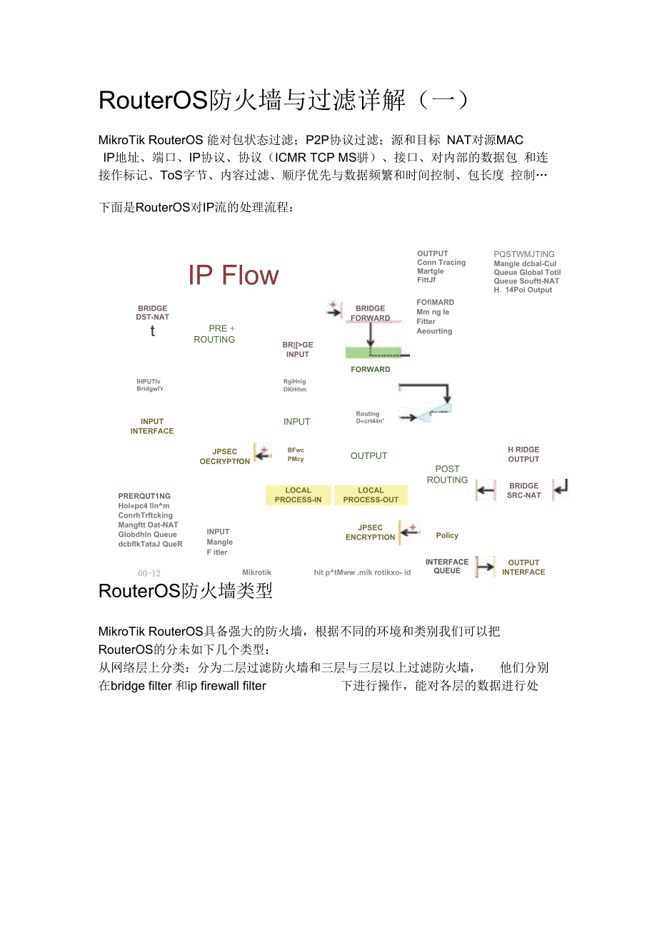 RouterOS防火墙与过滤详解要点_第1页