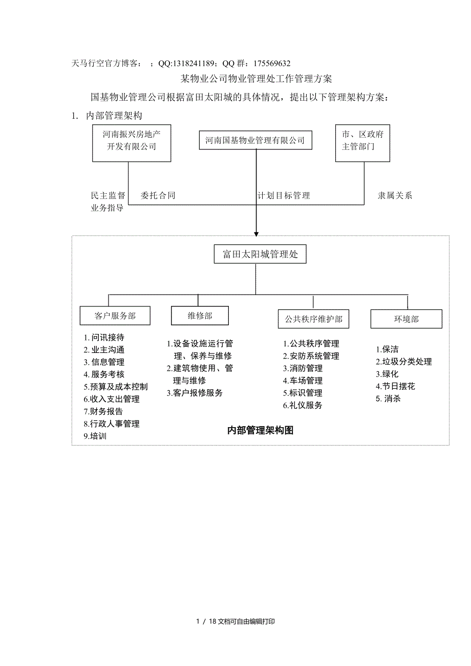 物业公司物业管理处工作管理方案_第1页